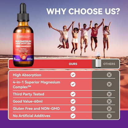Magnesium Glycinate Liquid Drops 1500mg with Magnesium Citrate & Taurate, L-Theanine, Vitamin D3, B6 - Supports Calm, Sleep, Muscle Relaxation, Leg Cramps & Energy, Strawberry Flavor, 60mL 2 Pack
