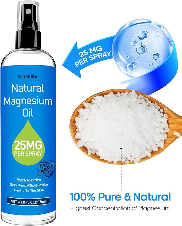 Magnesium Spray, Pure Magnesium Oil Spray for Feet,Ideal Gift for Muscle Relaxation&Better Sleep,Rapid Absorption,Quick Drying Without Residue-Unflavored