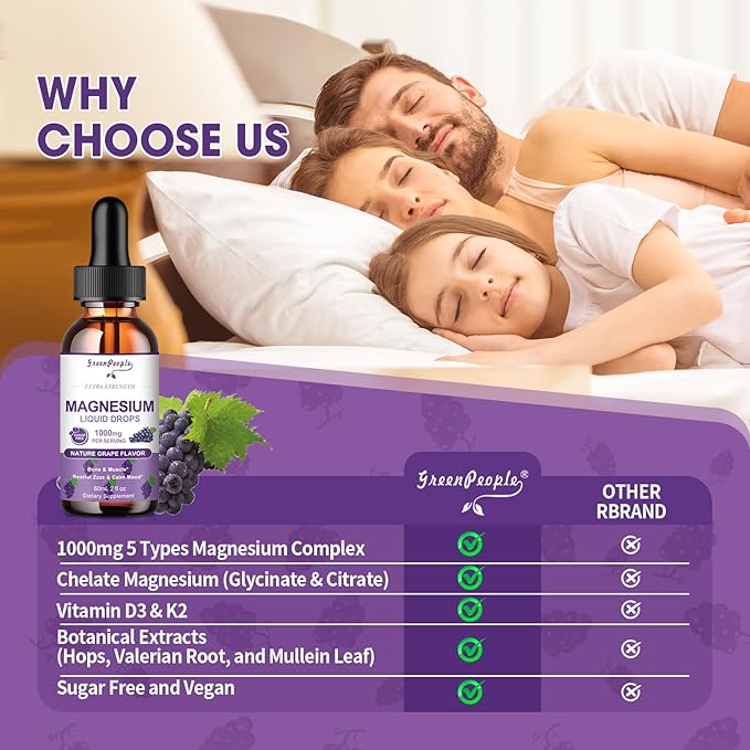 Magnesium Glycinate Liquid Drops - 1000mg 5-in-1 High Absorption Liquid Magnesium Complex with D3/K2/B6 | Fast-Acting, Bone, Muscle & Sleep | Sugar-Free Grape Flavor, 2fl Oz 2 Pack