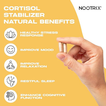 Cortisol Manager & Stabilizer Supplement | Supports Deep Sleep, Relaxation, Adrenal Health & Stress | 300mg Ashwagandha | L-Theanine, Rhodiola Rosea Extract & Apigenin | 180 Capsules