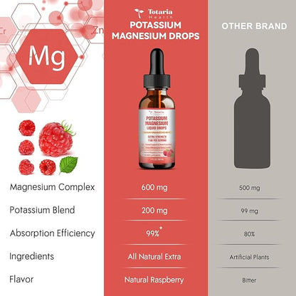 (2 Packs) Potassium Magnesium Supplement Liquid Drops - 200mg Potassium & 600mg Triple Complex Magnesium Glycinate Liquid Citrate Oil High Absorption Potasio Support Bone, Muscle, Leg Cramps