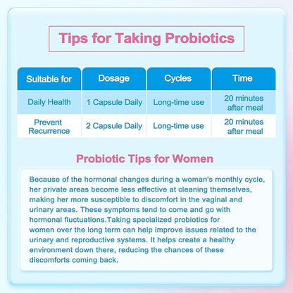 Life-Space Urogen Probiotic with Cranberry for Urinary Tract Health, Women's Probiotic with Lactobacillus rhamnosus&reuteri. for Vaginal Health, 11 Billion CFU per Capsule, 2-Month Serving-60 Capsules
