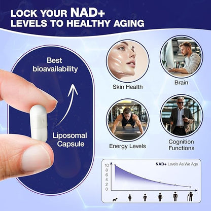 NAD+ Supplement - NAD Nicotinamide Riboside Resveratrol 900mg, Liposomal NAD Plus for Men and Women, NR Supplement Support for Energy Anti-Aging Focus