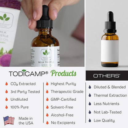 CO2 Liquid Milk Thistle Extract 2 fl oz - Milk Thistle Supplement CO2 Milk Thistle Seed Oil - Rich in Silymarin, VIT E, Zinc, Omegas, Tocopherols - Sweet and Pleasant Taste