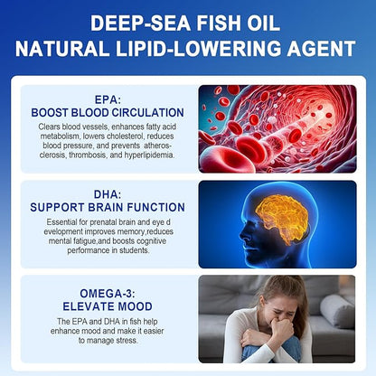 Fish Oil Softgels,Fish Oil Omega 3 Supplements Fatty Acids Including EPA and DHA for Women Men,240 Softgels
