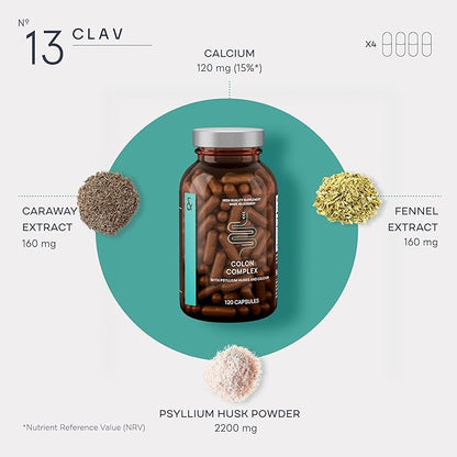 Psyllium Husks Capsules - 2200mg Soluble Fiber Supplement per Serving - Colon Complex with Fennel, Caraway Extract & Calcium - 120 Vegan Capsules - Made in Germany