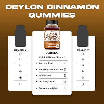 Ceylon Cinnamon Capsules (60 Count) Apple Cider Vinegar Cinnamon, Turmeric, Berberine & Ginseng for Digestion Overall Wellness Support - Ceylon Supplements - Vegan Capsules & USA Made
