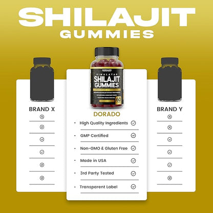 Shilajit Gummies 1000mg (Pure Himalayan Shilajit Gummies for Men & Women Gold Grade with 85+ Trace Minerals with Fulvic Acid) - Energy & Immunity Support - Third Party Tested, Non GMO, Vegan, USA Made