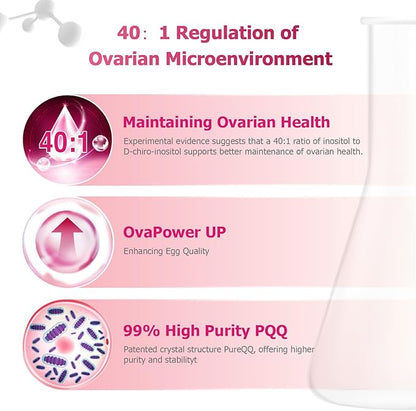 Inositol Ovarian Health Support 120 VegeCaps Supplements for Women,Myo-Inositol to D-Chiro-Inositol Dietary Supplement