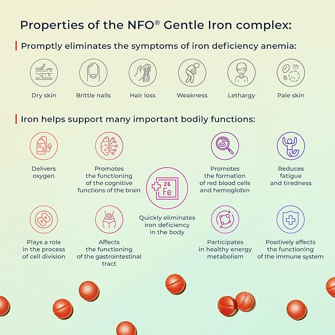 NFO Gentle Iron [100 Tablets] Norwegian Natural High Dose Iron Complex with The Patented Ferrochel Formula The Most bioavailable Form Against Iron Deficiency More efficient by 90% Suitable for Vegans