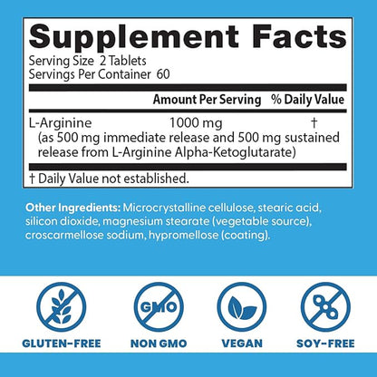 Doctor's Best Sustained Plus Immediate Release L-Arginine, Non-GMO, Vegan, Gluten & Soy Free, 500 mg, Tablet, 120 Count