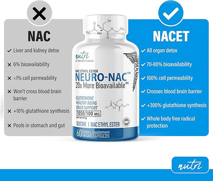 Neuro NAC Supplement N-Acetyl Cysteine Ethyl Ester - 20x More Bioavailable Than NAC 600 mg - Boost Glutathione 10x More Than Liposomal Glutathione - N Acetyl Cysteine Ethyl Ester - NACET (60 Capsules)