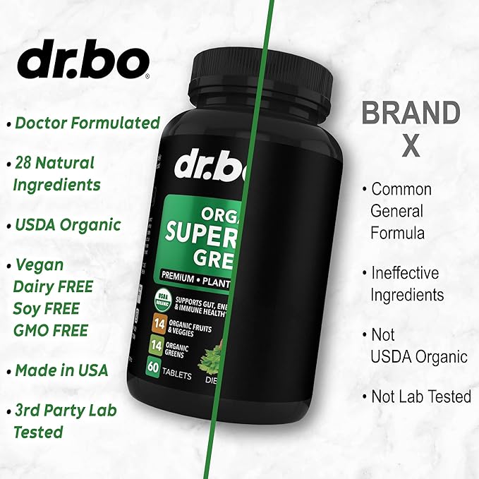 Organic Superfood Greens & Fruit Supplements - Energy Super Food Fruits and Veggies Supplement Tablets - Daily Green Veggie Powder Blend Plus Vegetable Foods Alfalfa, Spinach, Cabbage & Spirulina Tabs