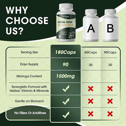 Moringa Pure Capsules, Rich Moringa Powder, A Natural Green Antioxidant Superfood - Supports Energy, Skin Health, Gut Health, with Essential Vitamins & Amino Acids 90pcs*2