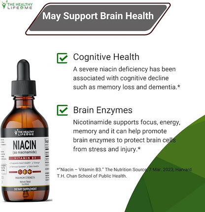 Vitamin B3 Niacinamide Liquid | 20mg Serving 60 Days Supply | Vitamin B Liquid Drops | 2oz Clear
