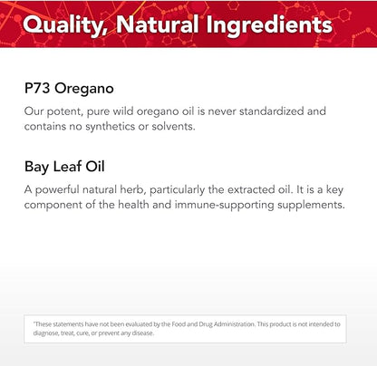 Physician's Strength Zolvit - 30 mL - Skin Support Formula with P73 Oregano, Extra Virgin Olive Oil, Wild Bay Leaf Oil & Mediterranean Black Seed Oil - for All Skin Types