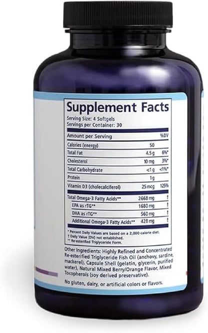 PRN De Dry Eye Omega 3 Fish Oil – Support for Dry Eyes - 2240mg EPA & DHA in Triglyceride Formula – New & Improved-Burpless-1 serving, 1-month supply