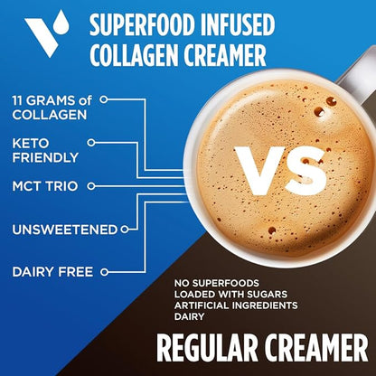 VitaCup Keto + Collagen Coffee Creamer Vanilla Flavor w/MCT, Collagen Protein, Coconut Water, L-Theanine for Keto Diet, Coffee, Smoothies, & Shakes, Dairy-Free, Gluten-Free, Soy-Free, 3 bags,10oz each
