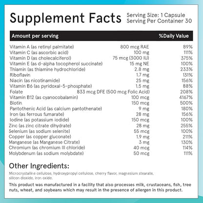 FitForMe Bariatric Multivitamins with Iron After Gastric Sleeve - One a Day WLS Optimum Capsule Starter Pack - 30 Days Supply of Vitamins & Minerals, Scientifically Proven