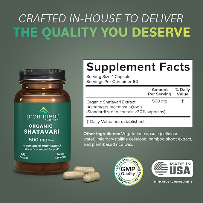 Prominent Nutrition Women’s Hormone Balance