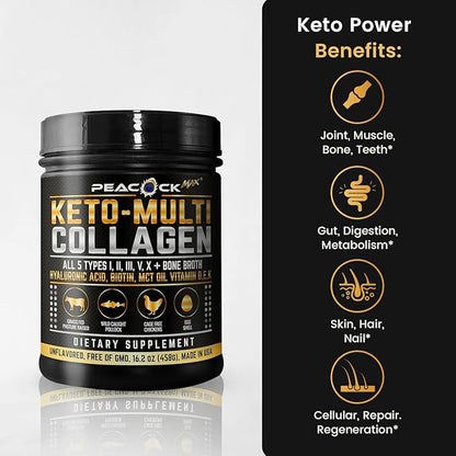 Multi Collagen Protein Powder 16.2 oz (4 Pack) | 5 Types with Bone Broth, Hydrolyzed Peptides, Biotin & MCT Oil, Unflavored, Supports Skin, Hair, Nails, Joints & Gut Health, Keto Friendly