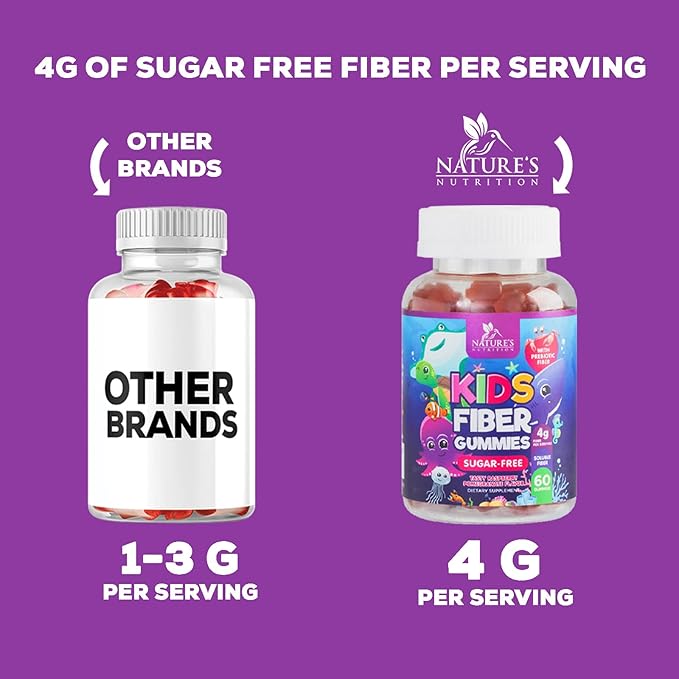Kids Fiber Gummies – Sugar-Free Prebiotic Fiber Supplement Supports Digestion, Regularity, & Immune Health – 4g Plant-Based Fiber, Raspberry Flavor – Vegan, Gluten-Free Gummy Bears – 60 Gummies