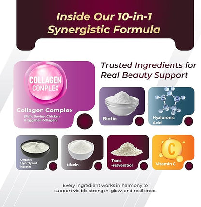 GriMed Organic Collagen 6,419 mg with Hyaluronic Acid, Biotin, Keratin, Resveratrol Hair Skin, Nails Vitamins - Made in The USA (90 Count (Pack of 1))