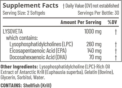 Accentrate Omega 110 w/LYSOVETA LPC | EPA & DHA Supplements for Brain Health | Focus, Memory, & Mood | 6X Better Absorption Than Fish Oil | Omega-3 Fatty Acid Supplements | 60 Softgels (Month)