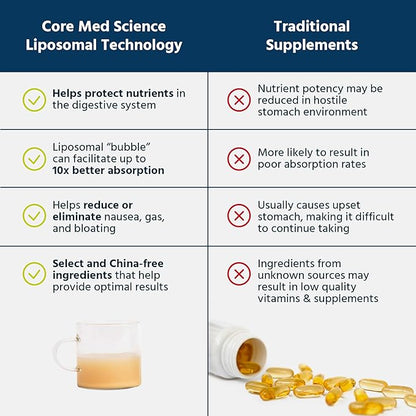 Core Med Science Liposomal Vitamin C 1000mg Liquid - Original Formula, 5 Fl Oz - Natural Liposomal Vitamin C Supplement Non-GMO - Immune System Booster for Adults - Supports Collagen Formation