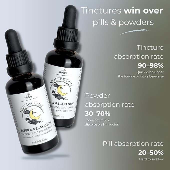 Nighttime Calm – Valerian & Chamomile Sleep Drops with Cinnamon & Ginger – Alcohol-Free Herbal Tincture for Relaxation & Wind-Down – (1.7 fl oz)