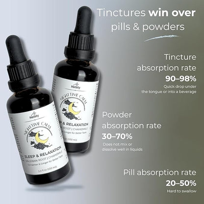 Nighttime Calm – Valerian & Chamomile Sleep Drops with Cinnamon & Ginger – Alcohol-Free Herbal Tincture for Relaxation & Wind-Down – (1.7 fl oz)