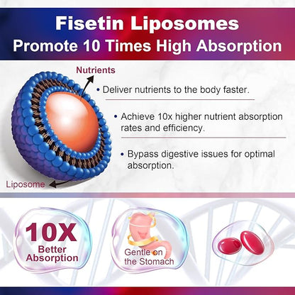 Fisetin Supplement + Vegan Omega-3 Algae Oil