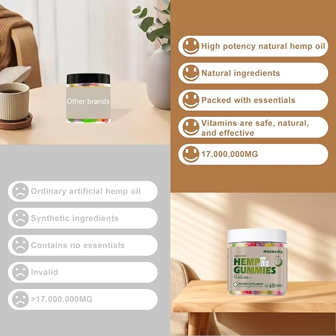 Hemp Gummies Advanced Extra Strength- High Potency Natural Hemp Oil Extract Gummy, Great for Peace & Relaxation,Naturals Fruit Flavors,Made in USA