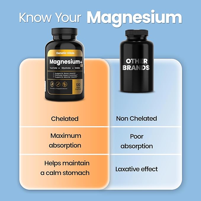 Triple Magnesium Complex 300mg - High Absorption Magnesium Glycinate, Taurate & Malate - Gluten-Free & Vegan - 120 Capsules