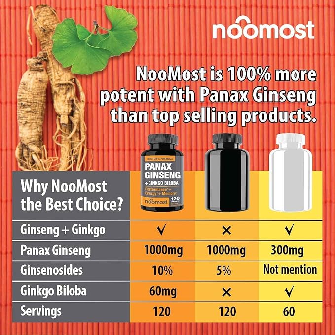 Panax Ginseng with Sleep Aid Bundle