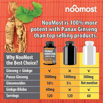 Panax Ginseng with Sleep Aid Bundle