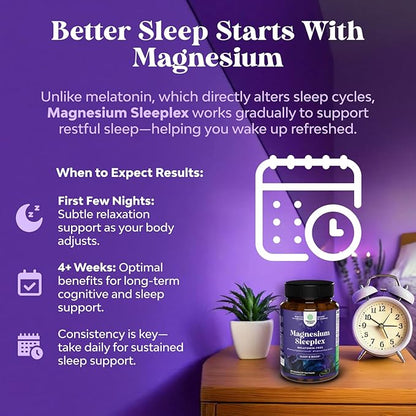 High Absorption Magnesium Sleep Supplement - Magnesium Threonate Supplement with Apigenin 50mg L-Theanine 250mg per Serving Plus Lemon Balm Extract - Melatonin-Free Calm for Sleep (2 Month)