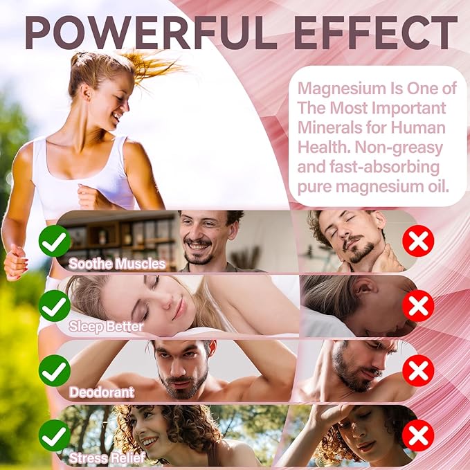 Magnesium Oil Spray, 100% Pure Organic Magnesium Oil for Feet, Fast Absorbing for Muscle Relaxation & Sleep Aid, Natural Spray for Sleep and Anxiety, Non-Greasy 2 Fl Oz (Sunflower Scent)