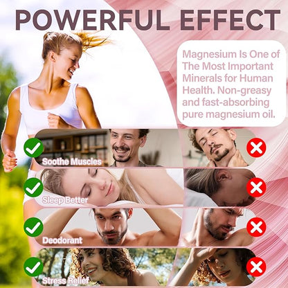 Magnesium Oil Spray, 100% Pure Organic Magnesium Oil for Feet, Fast Absorbing for Muscle Relaxation & Sleep Aid, Natural Spray for Sleep and Anxiety, Non-Greasy 2 Fl Oz (Sunflower Scent)