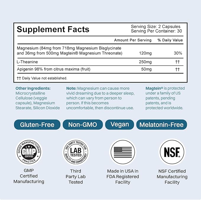 Magnesium Sleep Supplement - Magnesium Threonate, Chelated Magnesium's Bisglycinate, L-Theanine & Apigenin - Sleep Assist - Powerful Blend for Better Sleeping and Restful Nights - 60 Capsules