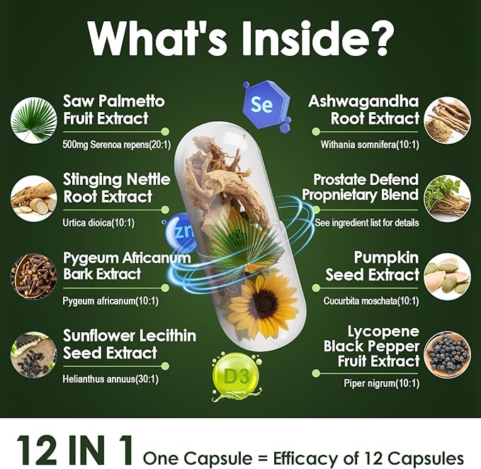 Organic Saw Palmetto - Prostate Health Supplements for Men with Ashwagandha Root, Stinging Nettle, Pumpkin Seed, Prostate Defend Propnietary Blend, DHT Blocker, 120 Count