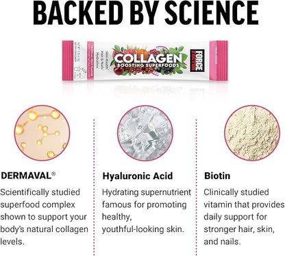 Force Factor Collagen Boosting Superfoods with Biotin, Hyaluronic Acid, Bamboo, and Hair, Skin, and Nails Vitamins, Nail Strengthener and Skin Supplement, Tropical Fruit Flavor, 20 Stick Packs