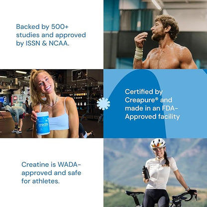 Create Creatine Monohydrate Gummies for Men & Women, Boost Focus, Strength, and Endurance, Anti-Melting Formula, Vegan, Gluten-Free, Non-GMO, 1.5g of Creatine per Gummy (Blue Raspberry, 90 ct)