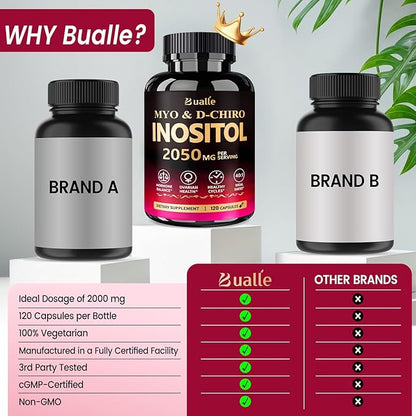 Premium Myo-Inositol & D-Chiro Inositol Supplement | Hormonal Balance & Healthy Ovarian Function Support for Women | Ideal 40:1 Ratio,2,050mg Per Serving, 120 Veggie Capsules-–with Folate, Vitamin D3