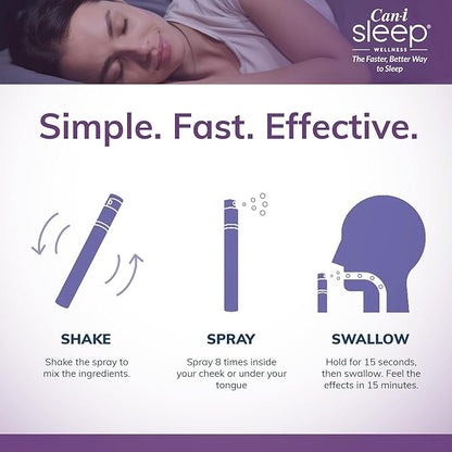 Sleep Fast & Longer - Vitamin Spray Can I Sleep Natural Sleep Aid with Melatonin, GABA, & 5-HTP - Nighttime Liquid Melatonin Spray - Advanced Multivitamin for Adults by Can-i Wellness