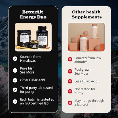 Shilajit Resin 30 gm & Sea Moss Capsules Energy Duo| Pure Himalayan Shilajit Gold Grade for Men & Women with High Potency & Irish Sea Moss with Black Seed Oil