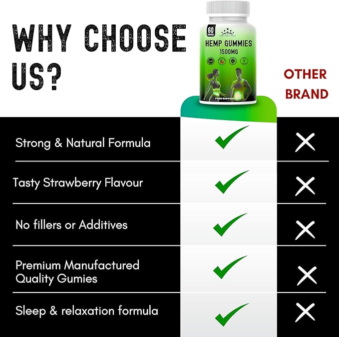 Hemp Gummies 1500mg | High Strength | Delicious Natural Fruit Flavour | Relaxation & Improve Sleep | Vegan & GMO-Free - 60 Gummies