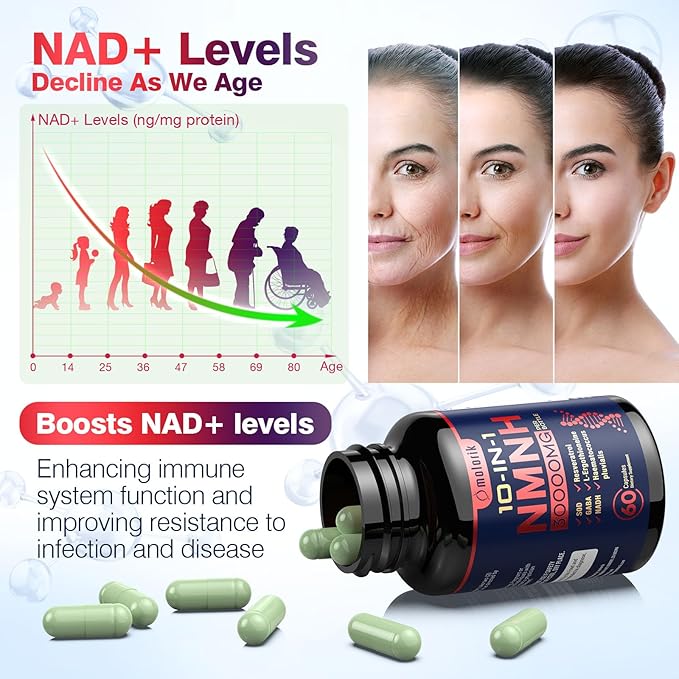 NMNH (Dihydronicotinamide Mononucleotide), 1000mg Per Serving NAD High Purity Supplement Alternative, Capsules Gluten Free, Non-GMO, for Anti-Aging, Energy, Focus - 007