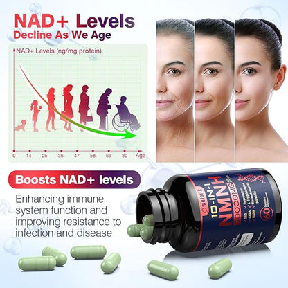 NMNH (Dihydronicotinamide Mononucleotide), 1000mg Per Serving NAD High Purity Supplement Alternative, Capsules Gluten Free, Non-GMO, for Anti-Aging, Energy, Focus - 007