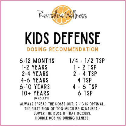 Kids Defense Powder | Orthomolecular Dose of 1000 mg Vitamin C and 250 mg B3 | Pure, Corn Free, & GMO-Free | Cotton Candy Flavor | 60 Servings